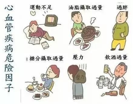 持續(xù)打嗝不止？警惕這些潛在疾病，持續(xù)打嗝不止，可能是這些潛在疾病在作祟