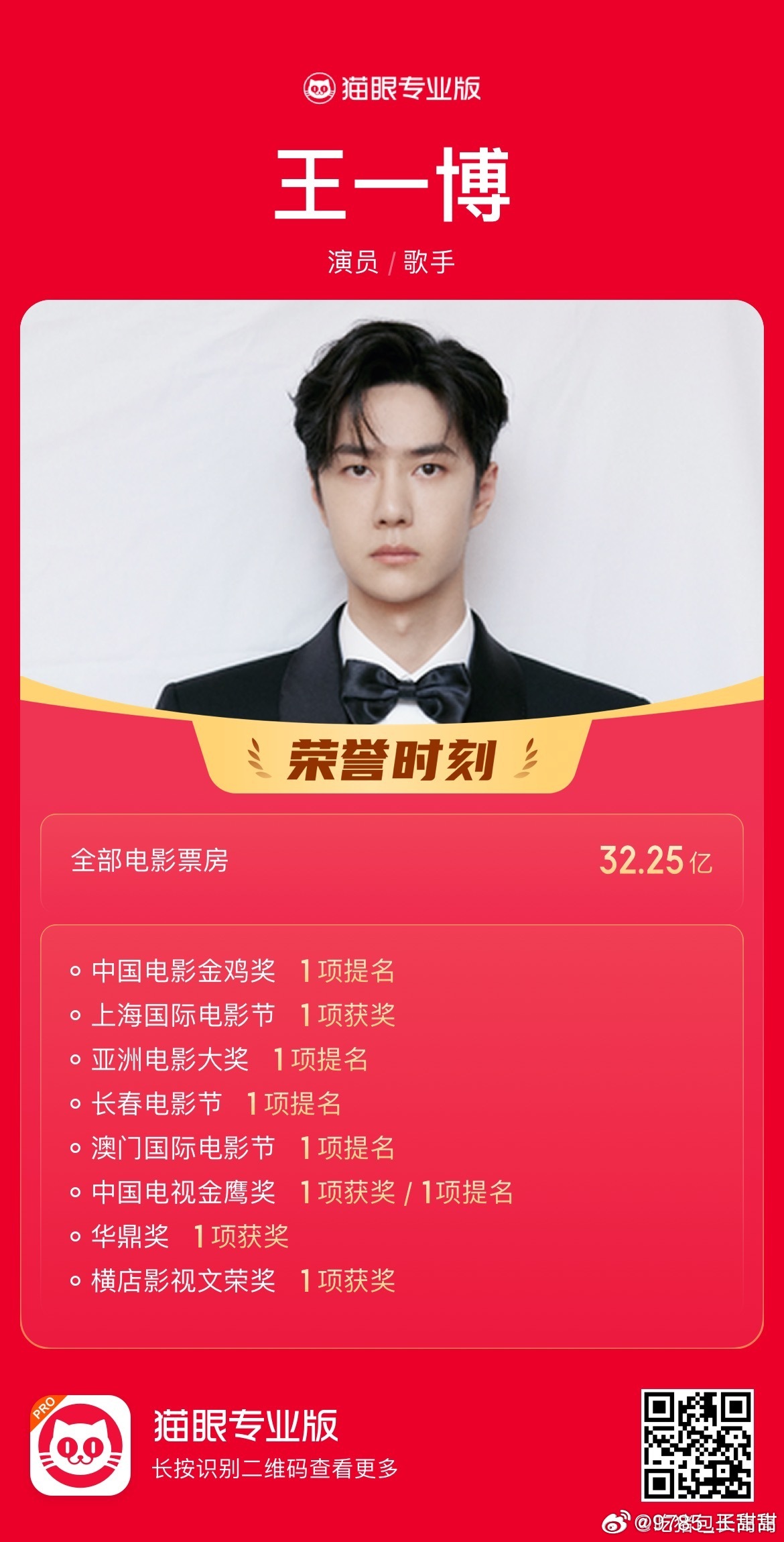 王中王一肖資料中特天，深度解析與探索，王中王一肖資料深度解析與探索，揭秘特天背后的故事