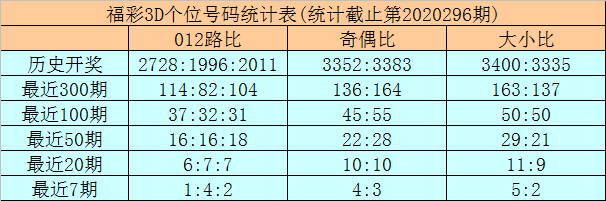 四肖八碼期期準長期免費——揭秘彩票預測的真相與策略，揭秘四肖八碼彩票預測真相與策略，長期免費期期準！