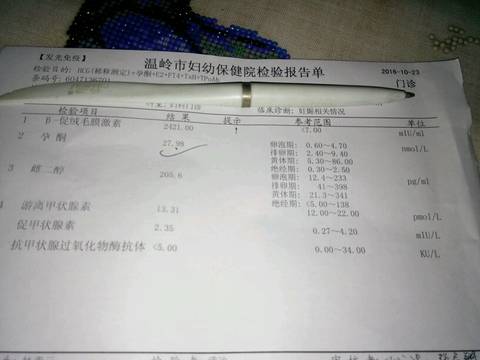 孕酮水平低到什么程度可能導(dǎo)致流產(chǎn)？深入了解孕酮的重要性與預(yù)防措施，孕酮水平低導(dǎo)致流產(chǎn)風(fēng)險(xiǎn)增加，孕酮的重要性及預(yù)防措施詳解
