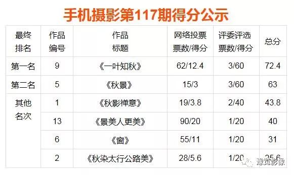 新奧門六和開獎結(jié)果是否一樣？今天我們來探討一下，揭秘新奧門六和開獎結(jié)果，是否今日有變？