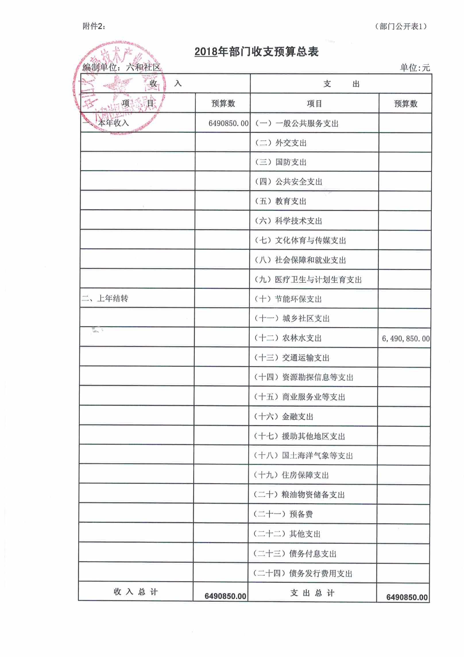 奧門六和開獎(jiǎng)號碼，探索背后的秘密與策略分析，澳門六和開獎(jiǎng)號碼的秘密解析與策略探討