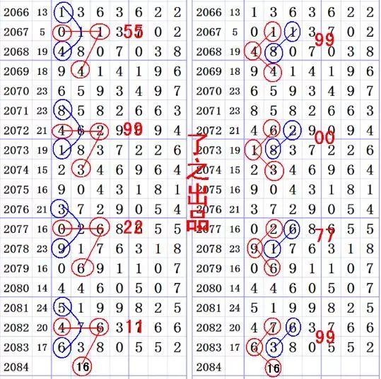 王中王三字解平特一肖，深度解析與SEO優(yōu)化策略，王中王三字解平特一肖，深度解析及SEO優(yōu)化策略全攻略