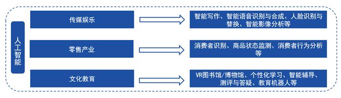 獨家揭秘2025精準資料免費大全——一站式獲取你所需要的信息資源，獨家揭秘，一站式獲取2025精準資料免費大全