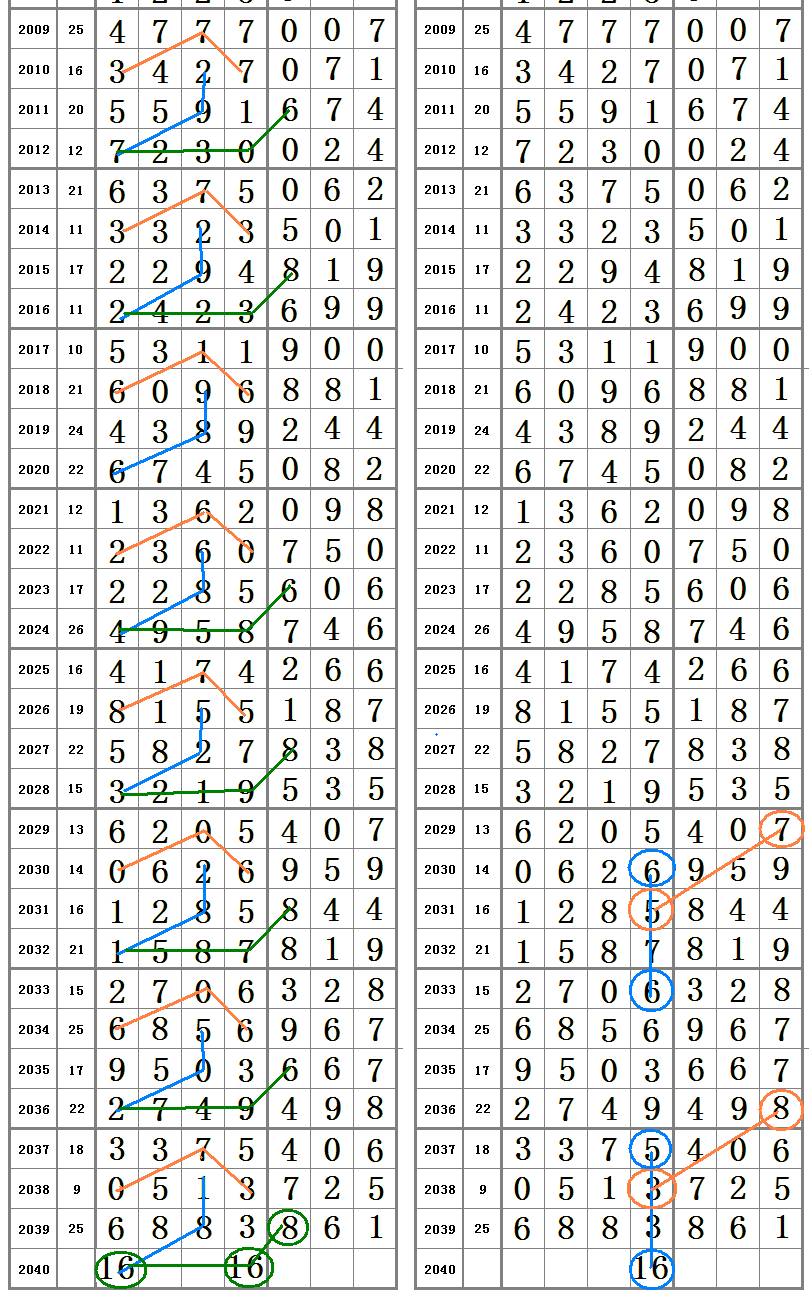六令彩王中王一肖中特——揭秘神秘彩種傳奇，揭秘神秘彩種傳奇，王一肖中特與六令彩王的故事