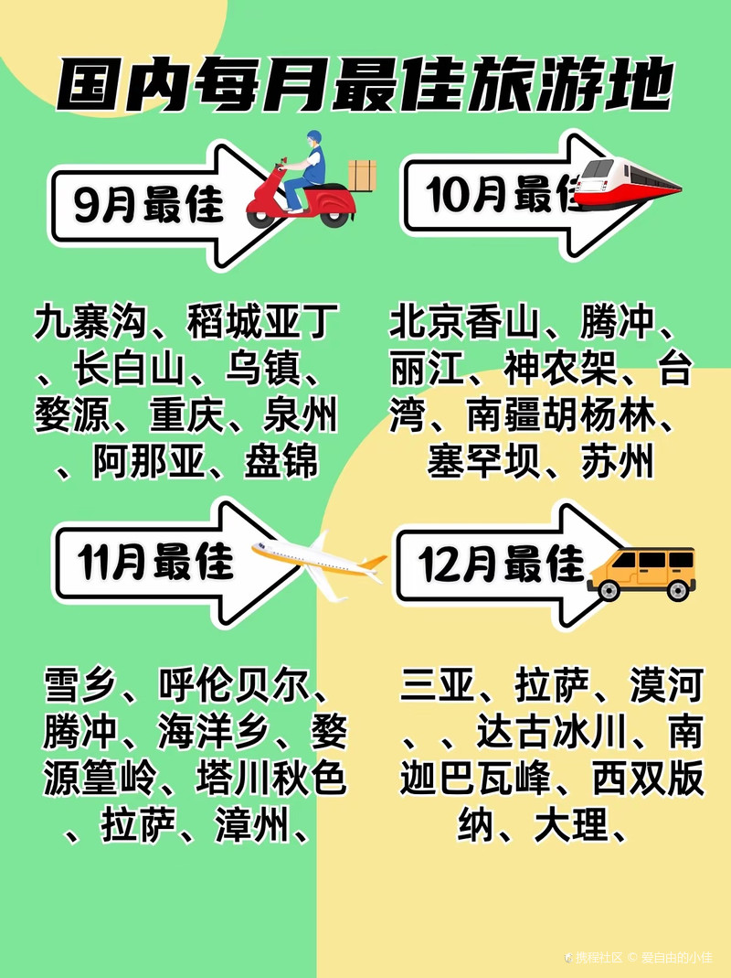 9月份最佳旅游地攻略，探索秋季美景，盡享無限風(fēng)光，9月秋季旅游攻略，探索最佳旅游地，盡享秋季無限風(fēng)光