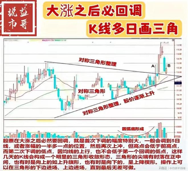 香港開獎波色走勢分析，香港開獎波色走勢解析