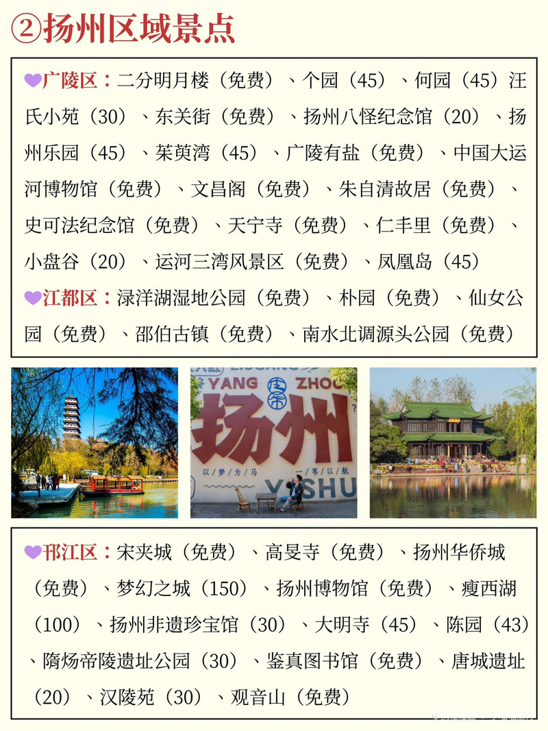揚(yáng)州旅游攻略，探索千年古城的魅力之旅，揚(yáng)州千年古城魅力之旅攻略探索