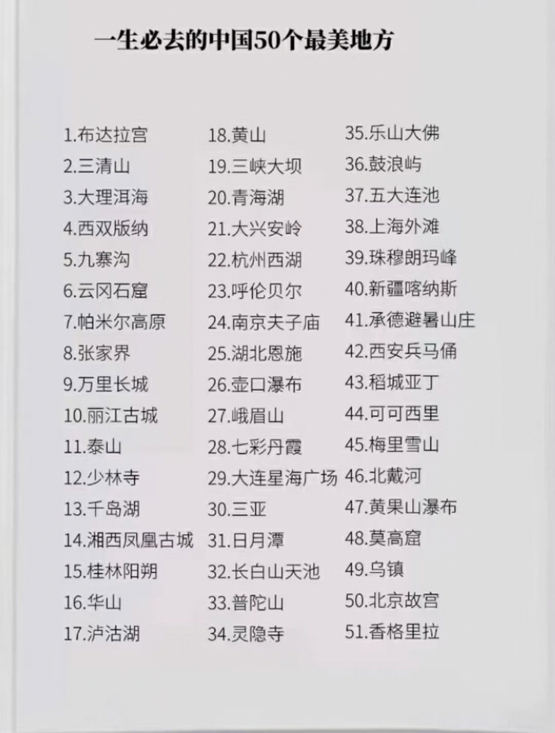 中國十大最佳旅游景點，探索神秘而美麗的自然與人文景觀，中國十大絕美景點，自然與人文的交融探索