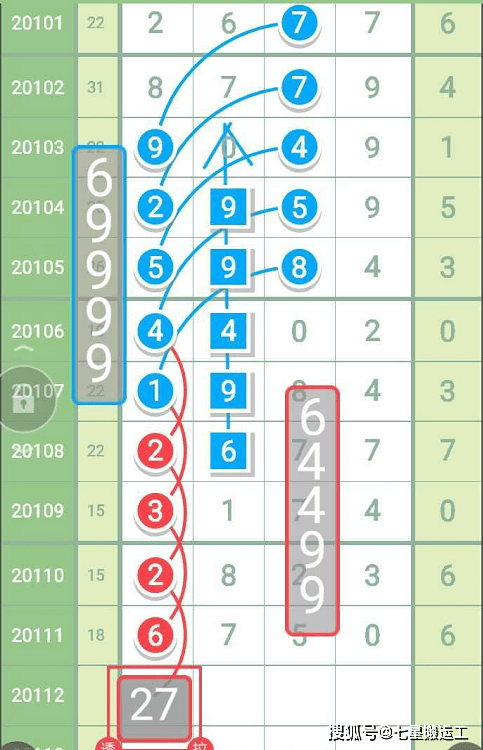 澳門彩的規(guī)律探索，揭秘0369個位必中的奧秘，澳門彩規(guī)律揭秘，探索個位數(shù)字0369必中之奧秘