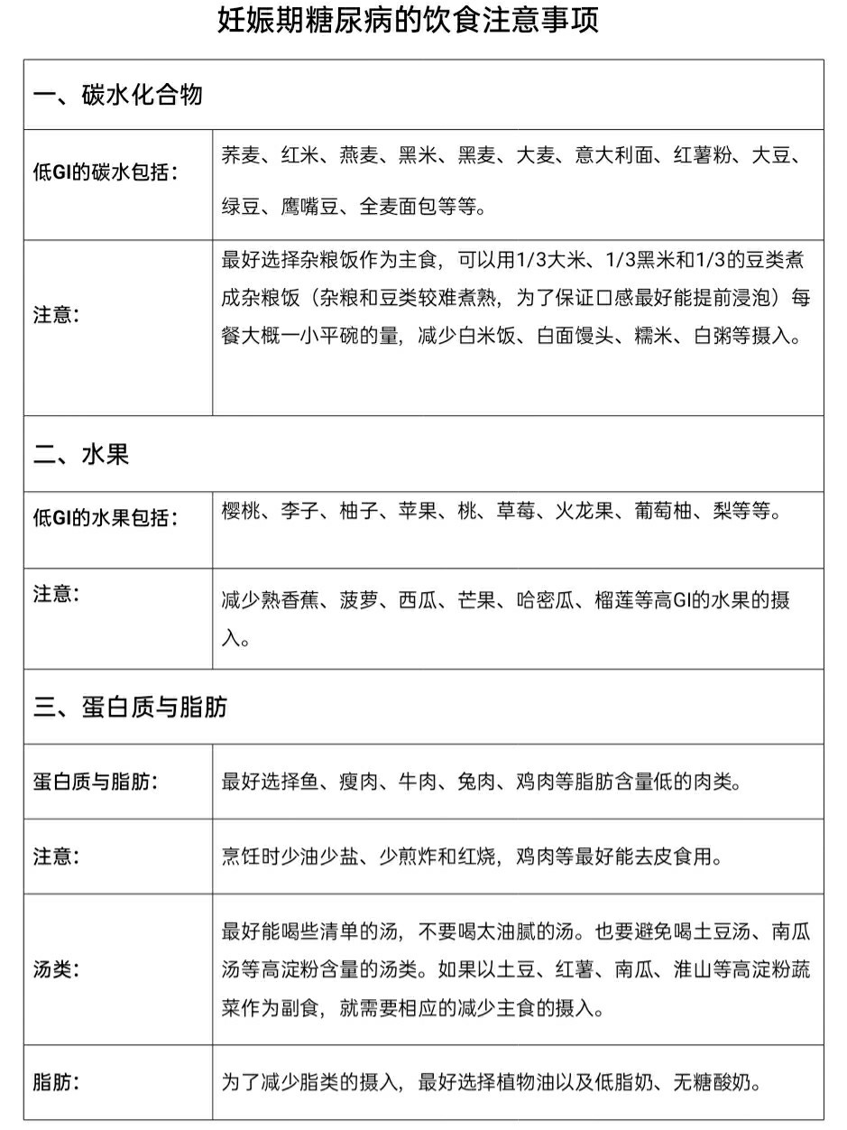 高血糖飲食禁忌及健康食譜指南，高血糖飲食禁忌與健康食譜指南全解析
