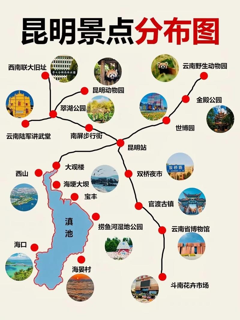 昆明旅游攻略，探索城市中的絕美景點，昆明旅游攻略，探索城市絕美景點之旅