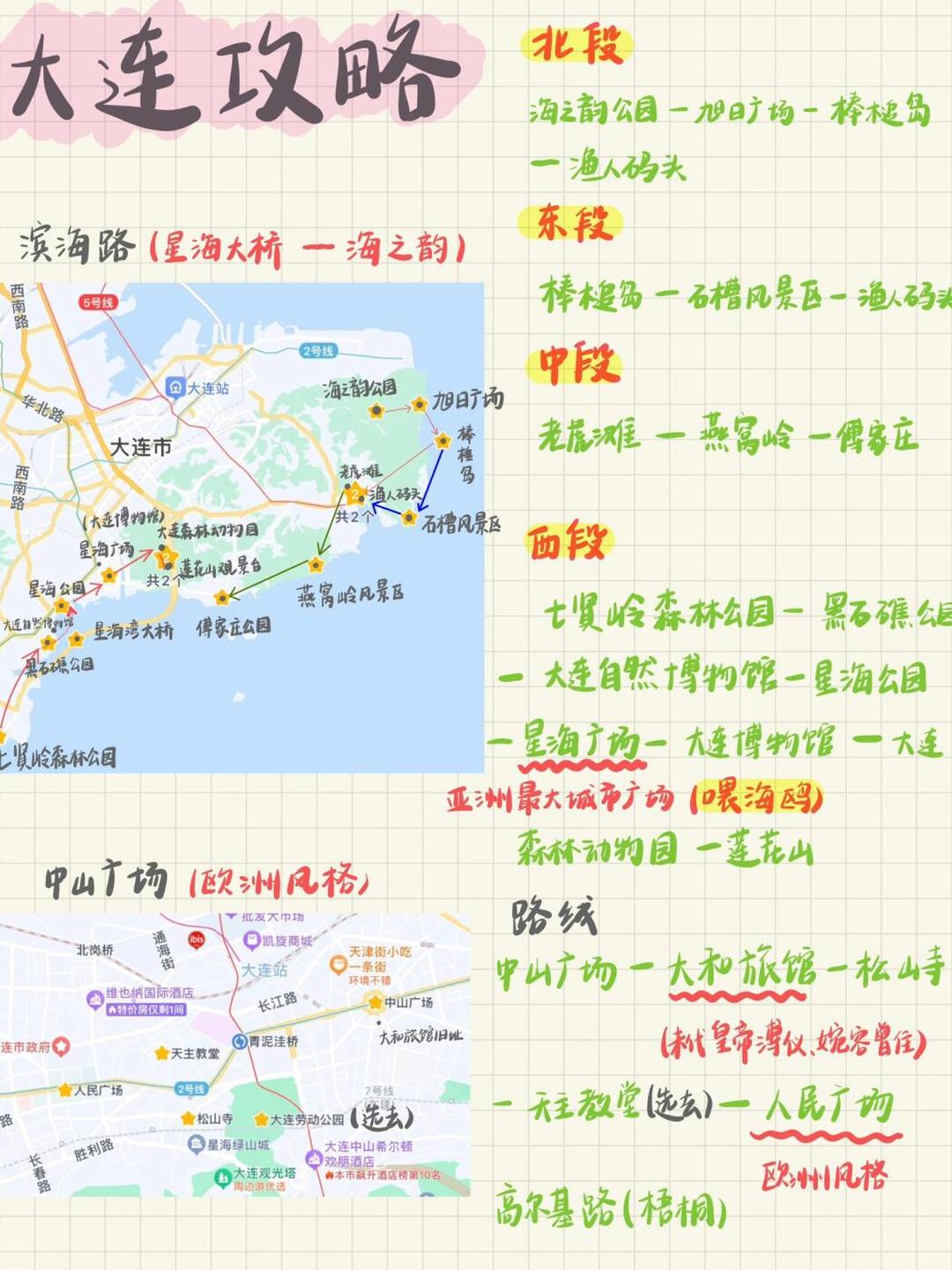 大連旅游攻略，自助游的絕佳體驗，大連自助游攻略，絕佳體驗之旅