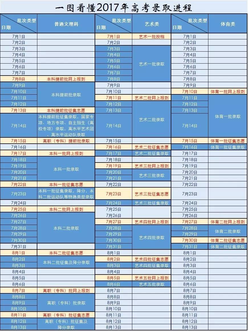 新澳門彩歷史開獎結(jié)果走勢圖，深度解析與預(yù)測分析，澳門彩歷史開獎走勢深度解析與預(yù)測分析
