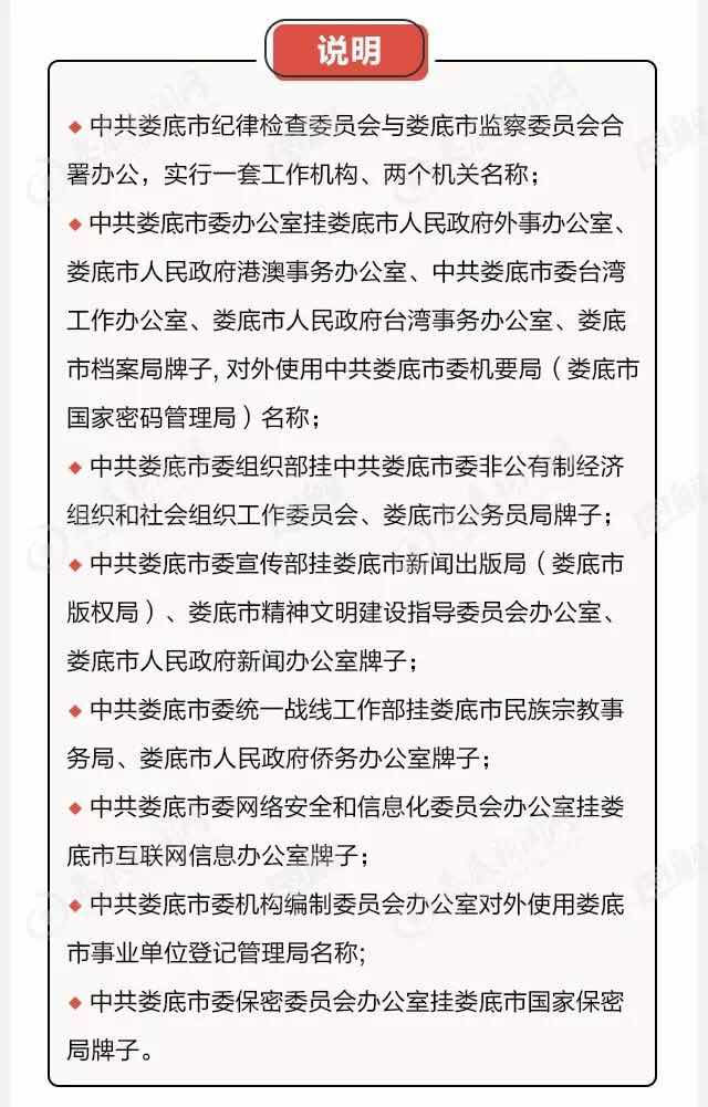 婁底市市機(jī)關(guān)事務(wù)管理局最新項目研究，婁底市機(jī)關(guān)事務(wù)管理局最新項目深度研究揭秘