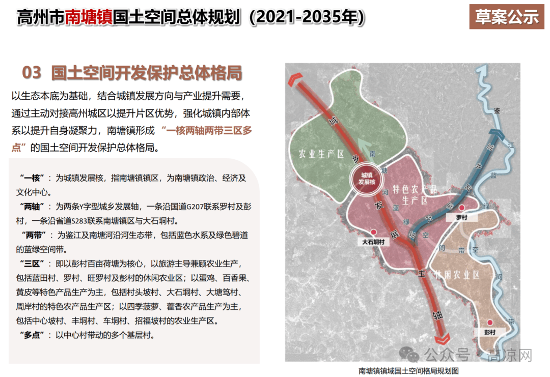 螺崗鎮(zhèn)最新發(fā)展規(guī)劃，塑造未來繁榮藍(lán)圖，螺崗鎮(zhèn)未來繁榮藍(lán)圖，最新發(fā)展規(guī)劃揭秘