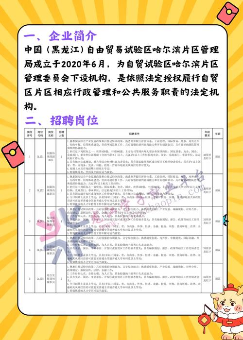 嶺東區(qū)市場監(jiān)督管理局最新招聘信息詳解，嶺東區(qū)市場監(jiān)督管理局招聘公告及詳細(xì)信息解析