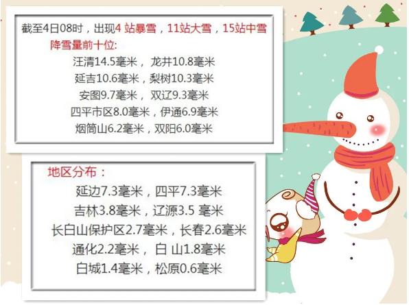 白山市氣象局最新發(fā)展規(guī)劃SEO文章，白山市氣象局最新發(fā)展規(guī)劃概覽，SEO視角解讀