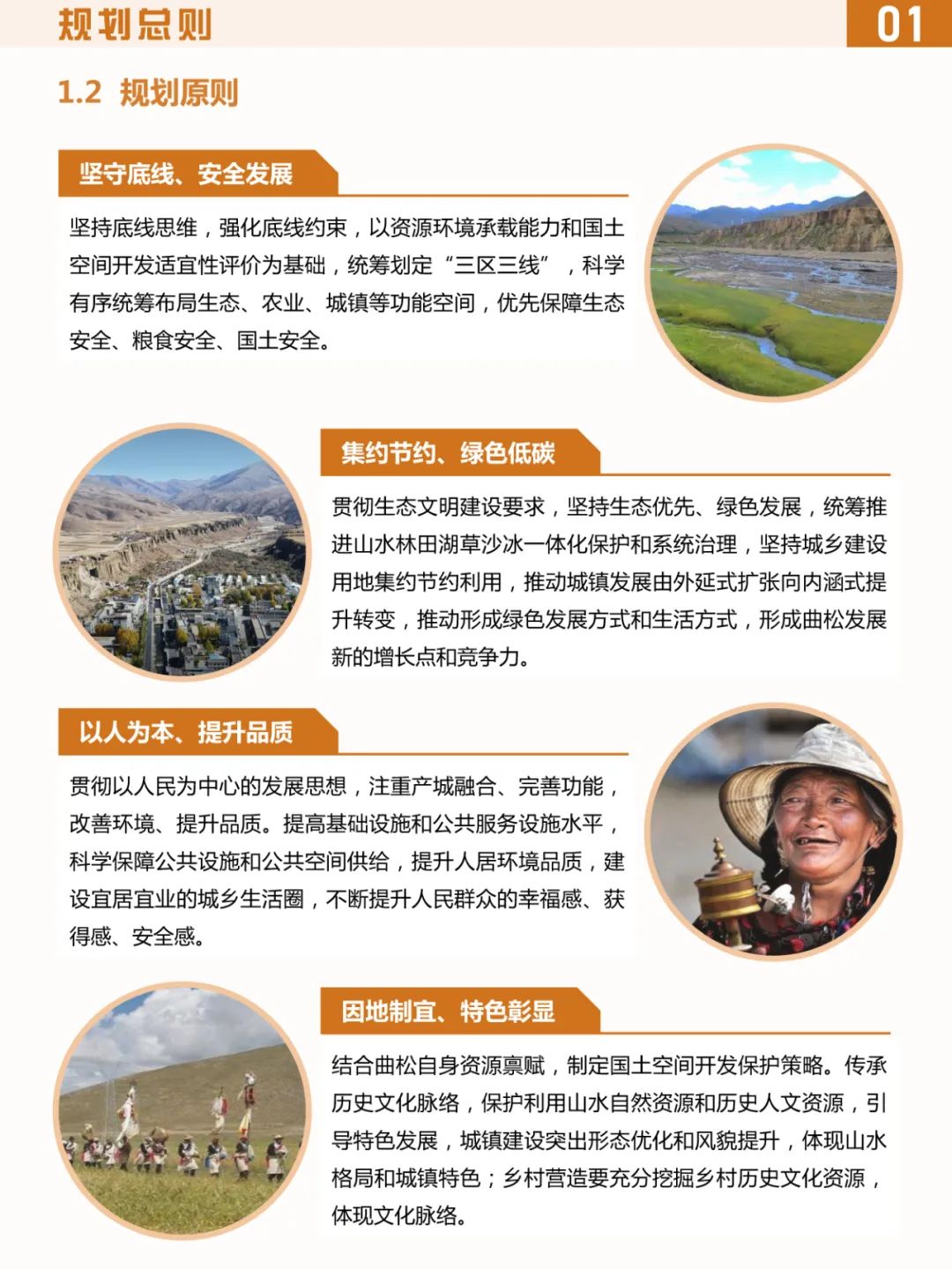 未來鄉(xiāng)村藍圖塑造