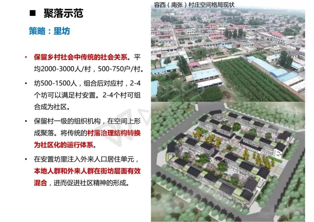 梁家槽村委會最新發(fā)展規(guī)劃，塑造繁榮和諧的鄉(xiāng)村未來，梁家槽村委會發(fā)展規(guī)劃，塑造繁榮和諧鄉(xiāng)村新未來