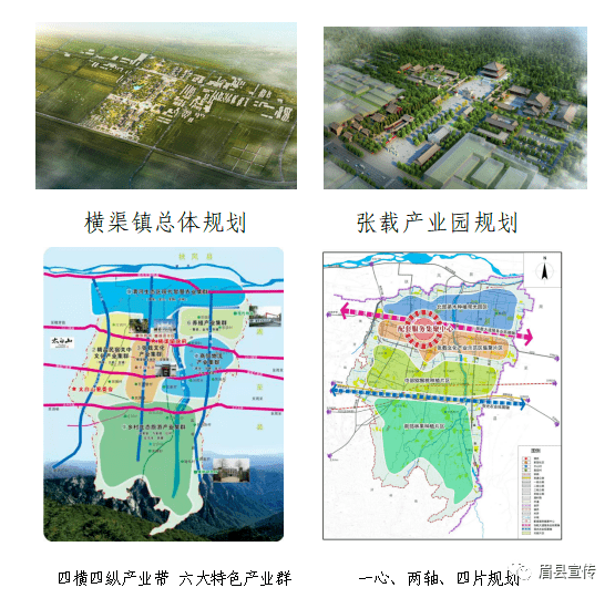 姚寨鎮(zhèn)最新發(fā)展規(guī)劃，塑造未來繁榮藍圖，姚寨鎮(zhèn)未來繁榮藍圖，最新發(fā)展規(guī)劃揭秘