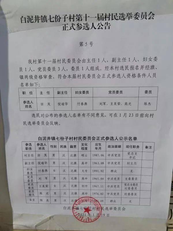 卜家臺村委會最新人事任命，領(lǐng)導層的新變化與發(fā)展展望，卜家臺村委會領(lǐng)導層人事任命，新變化與發(fā)展展望