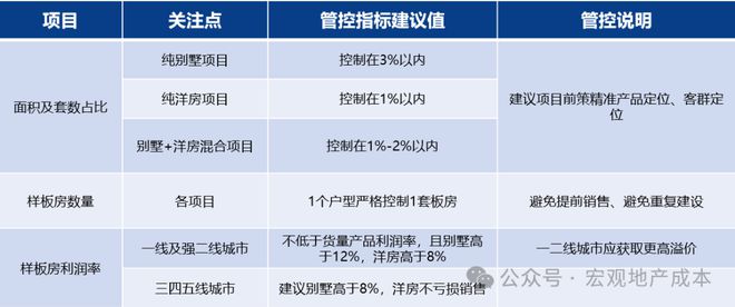控角最新項(xiàng)目，引領(lǐng)科技前沿，塑造未來(lái)新篇章，控角最新項(xiàng)目引領(lǐng)科技革新，塑造未來(lái)新篇章