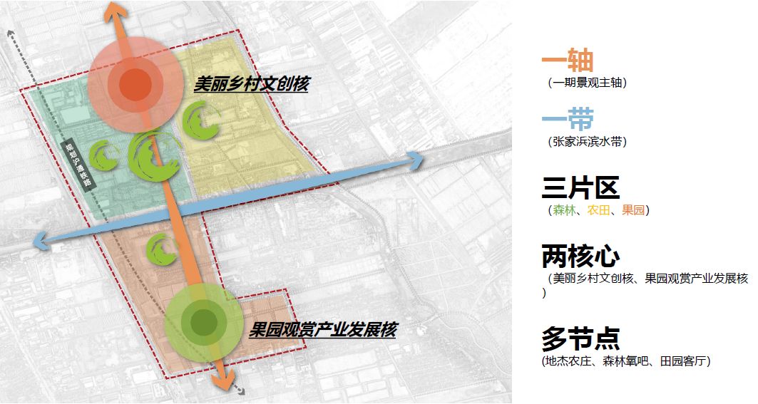 果麥村最新發(fā)展規(guī)劃，走向繁榮與可持續(xù)的未來，果麥村發(fā)展規(guī)劃揭秘，走向繁榮與可持續(xù)的未來之路