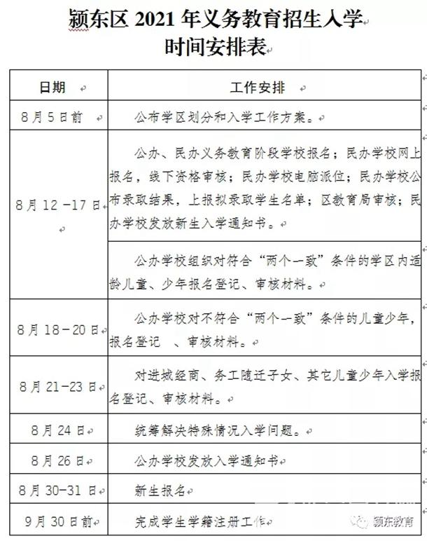 潁東區(qū)成人教育事業(yè)單位最新項(xiàng)目，探索與未來展望，潁東區(qū)成人教育事業(yè)單位最新項(xiàng)目，探索、展望與未來發(fā)展之路