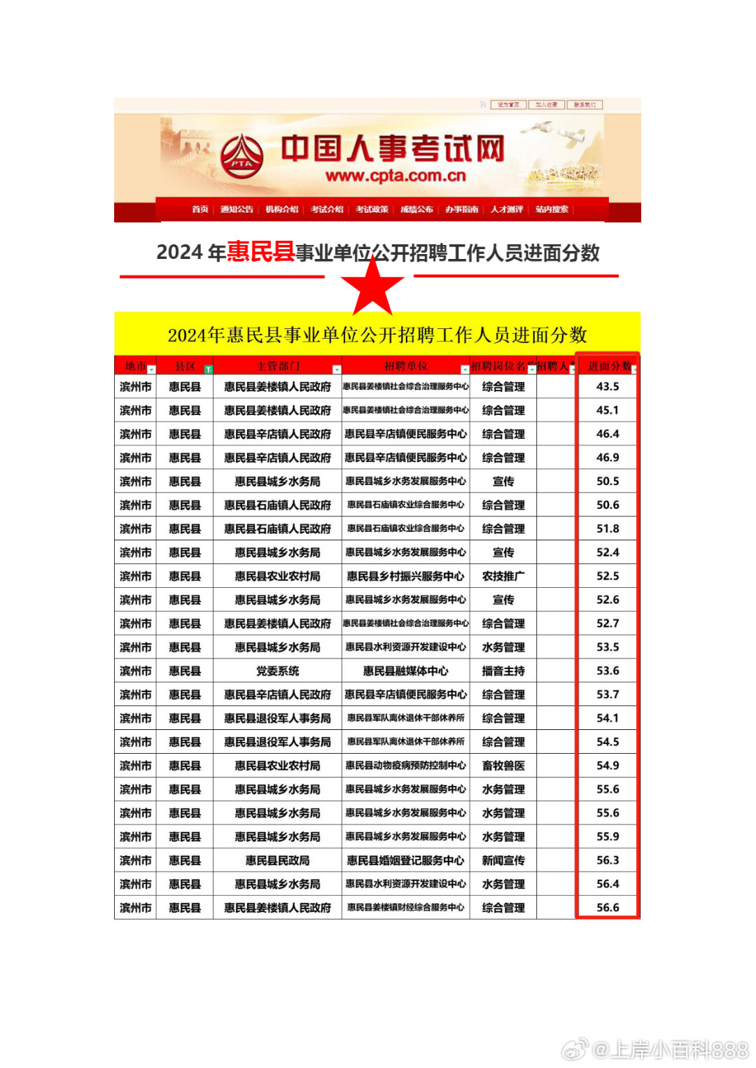 惠民縣特殊教育事業(yè)單位最新招聘信息及求職指南，惠民縣特殊教育事業(yè)單位招聘信息與求職指南