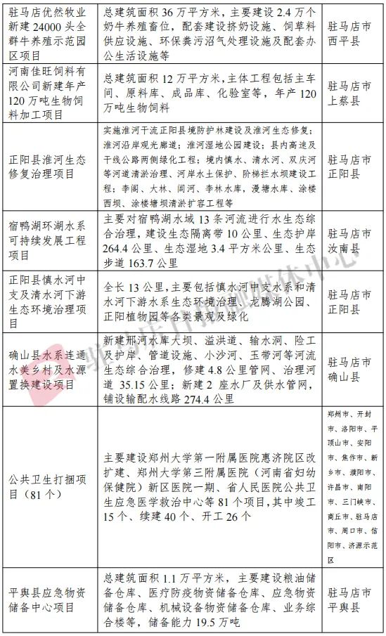 驛城區(qū)科技局最新項(xiàng)目進(jìn)展及展望，驛城區(qū)科技局項(xiàng)目最新進(jìn)展與未來(lái)展望