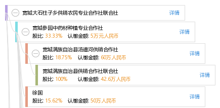 大石柱子鄉(xiāng)最新招聘信息全面更新，求職者的福音，大石柱子鄉(xiāng)最新招聘信息更新，求職者福音發(fā)布