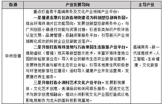 官洲街道最新招聘信息全面更新，求職者的福音來(lái)了！，官洲街道最新招聘信息更新，求職者福音來(lái)臨！