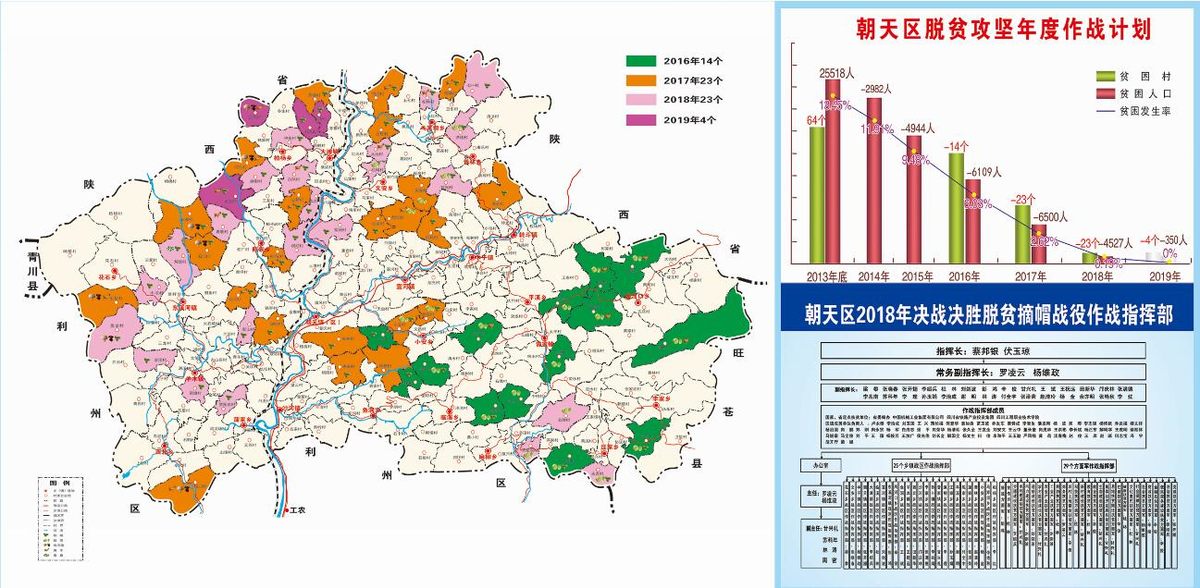 省直轄縣級(jí)行政單位市人口和計(jì)劃生育委員會(huì)最新發(fā)展規(guī)劃，省直轄縣級(jí)行政單位市人口和計(jì)劃生育委員會(huì)發(fā)展規(guī)劃展望