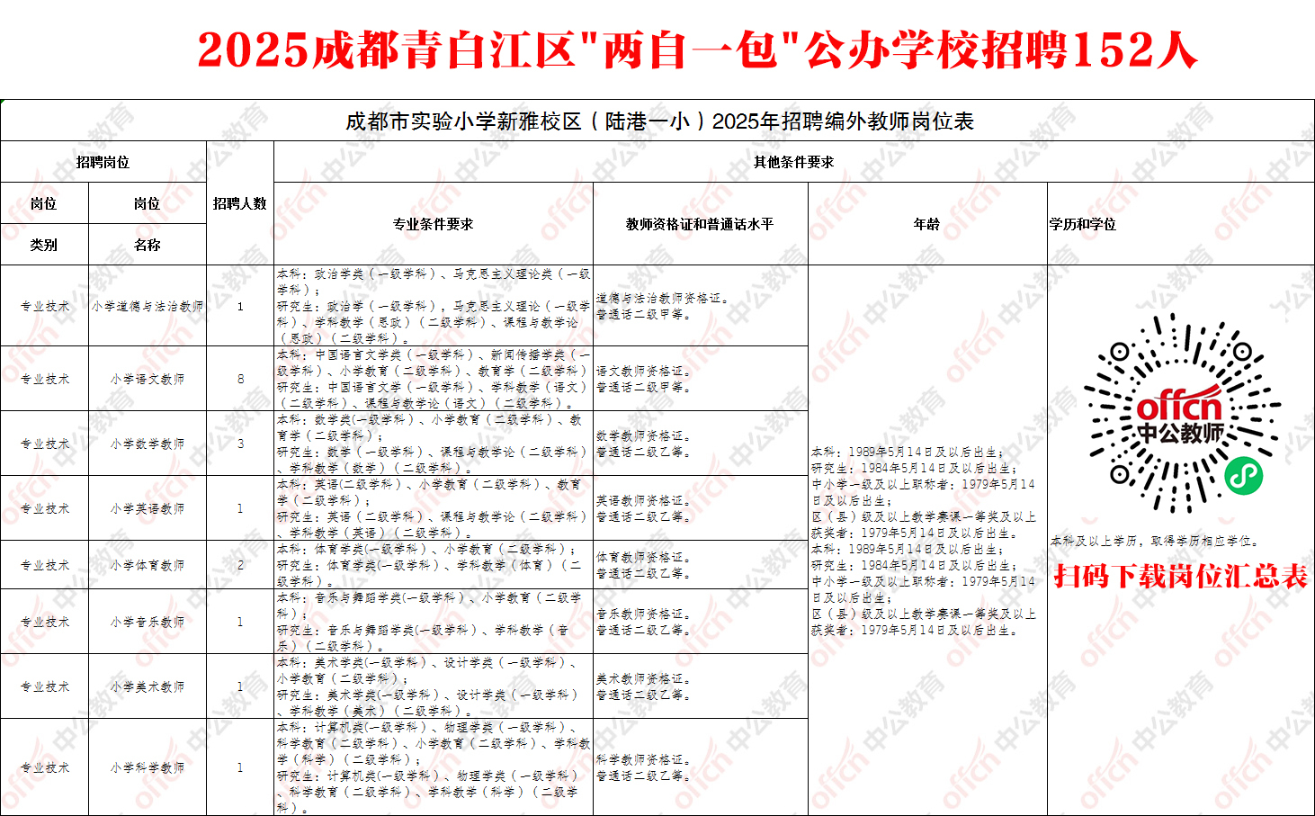 道真仡佬族苗族自治縣教育局最新招聘信息及其相關(guān)內(nèi)容探討，道真仡佬族苗族自治縣教育局最新招聘信息及相關(guān)內(nèi)容深度探討