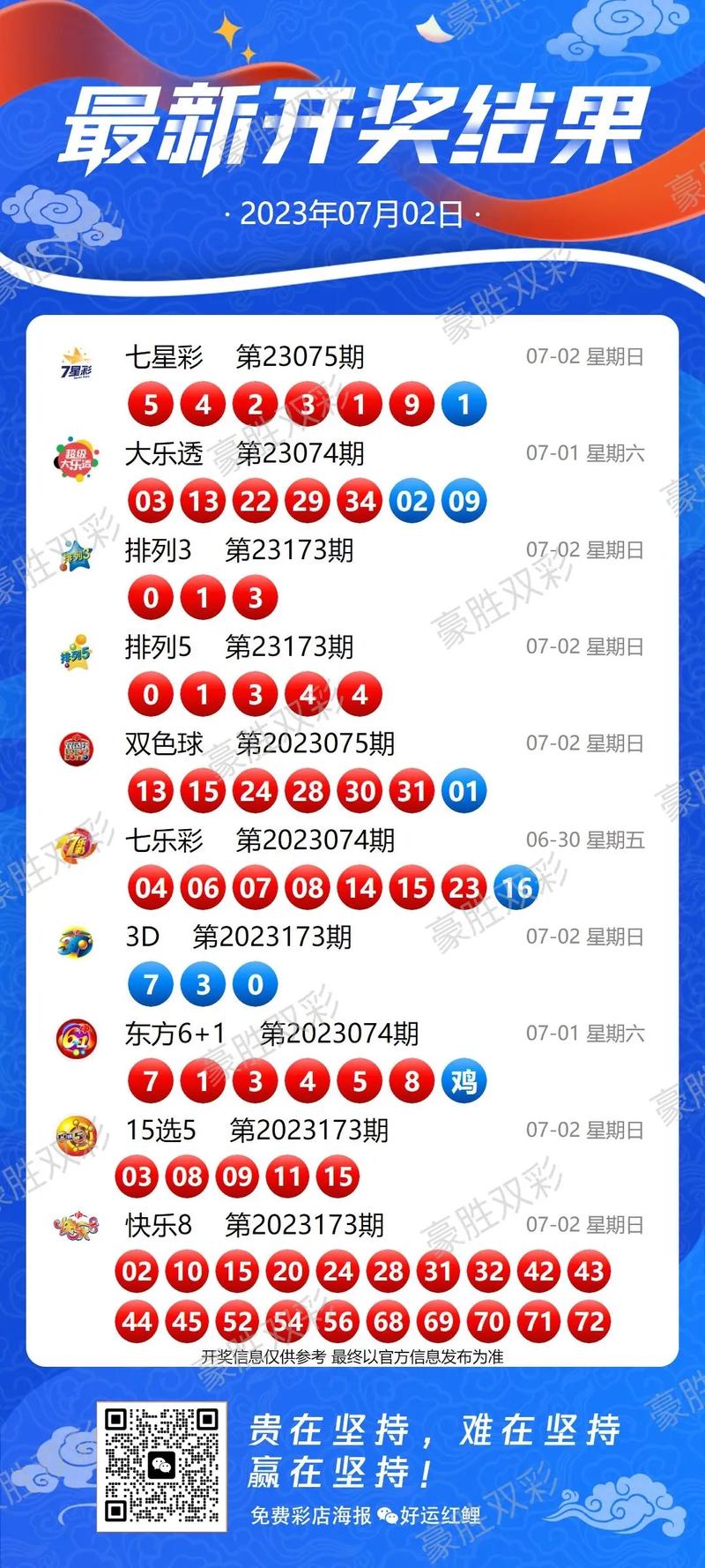 7777788888王中王中王開獎號