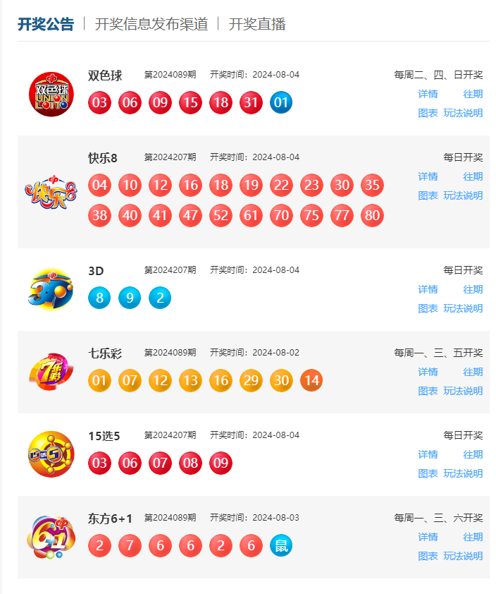 管家婆二四六開獎結果實時公布，掌握最新動態(tài)，贏取大獎機會！，管家婆二四六開獎結果最新動態(tài)，實時公布，大獎機會等你來！