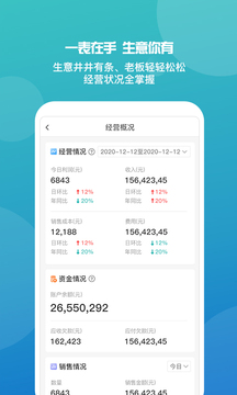 探索7777888888管家婆網(wǎng)，一站式解決方案的領(lǐng)先平臺(tái)，探索一站式解決方案領(lǐng)先平臺(tái)，7777888888管家婆網(wǎng)