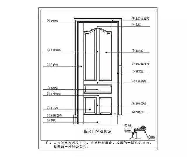 新門內(nèi)部資料免費(fèi)獲取——探索未知領(lǐng)域的秘籍，新門內(nèi)部資料大揭秘，免費(fèi)獲取，探索未知領(lǐng)域的終極秘籍