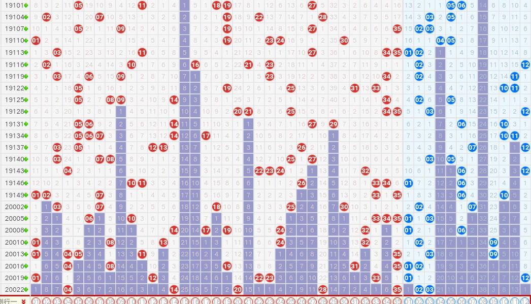 新澳2025年天天開好彩大樂透，夢想與希望共舞的舞臺，新澳2025年天天開好彩大樂透，夢想舞臺，希望之舟