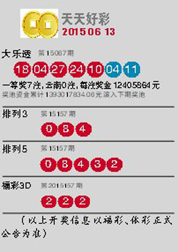 新奧集團，邁向2025，天天開好彩的未來展望，新奧集團邁向2025，開啟天天開好彩的未來篇章