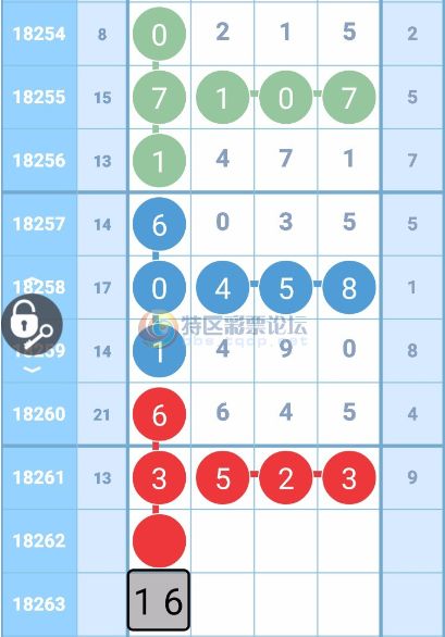 探索2025管家婆天天彩精準彩圖圖庫的世界，揭秘2025管家婆天天彩精準彩圖圖庫的秘密世界