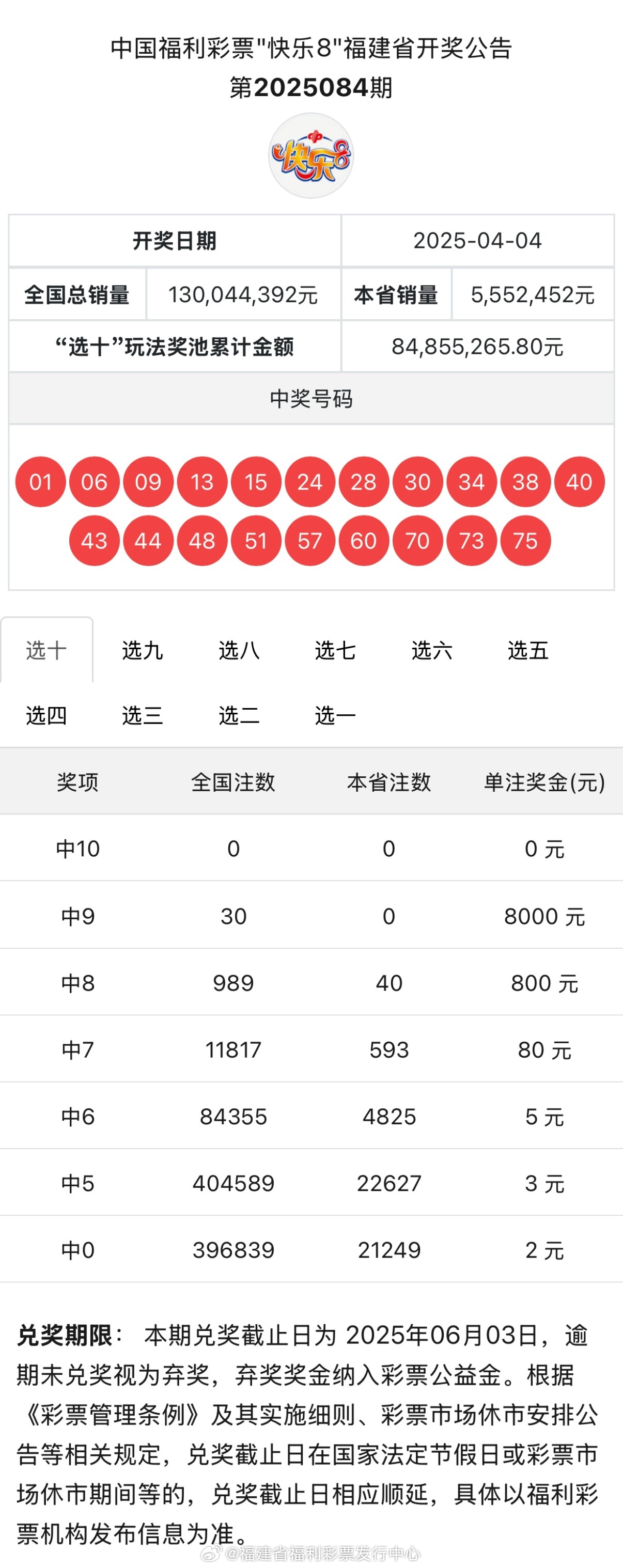 最新4987鐵算資料開獎信息及解析，最新4987鐵算資料開獎信息解析大全