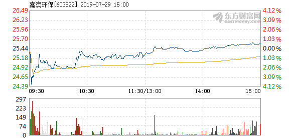 新澳今晚9點35開獎，全面解析與策略建議，新澳今晚9點35開獎全面解析與策略建議指南