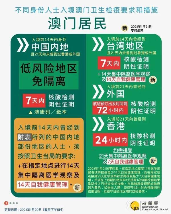 2025新澳白小姐免費(fèi)資料大揭秘，揭秘，新澳白小姐免費(fèi)資料大解密 2025版