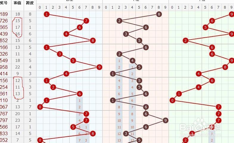 新澳門生肖走勢圖精準(zhǔn)預(yù)測——揭秘未來走向，澳門生肖走勢圖預(yù)測，揭秘未來走向精準(zhǔn)指南
