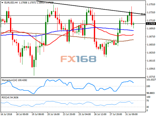 新澳走勢(shì)圖，探索與解析，新澳走勢(shì)圖深度探索與解析