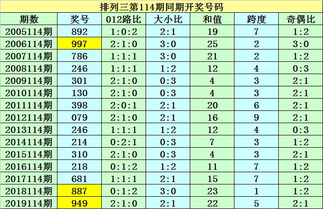 港彩香港二四六開獎免費(fèi)——全面解析與實(shí)用指南，港彩香港二四六開獎解析與實(shí)用指南