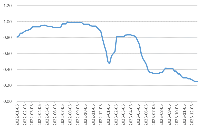 揭秘新奧歷史開獎記錄走勢圖，走向未來的彩票奧秘（2025回顧），揭秘新奧歷史開獎記錄走勢圖，彩票奧秘的走向未來（回顧2025年）