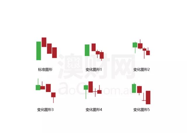 新澳生肖走勢圖，探索生肖運勢的奧秘，探索新澳生肖走勢圖的奧秘，生肖運勢深度解析